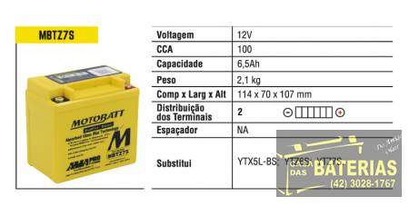 Bateria Moto 6.5ah Mbtz7s Agm-quadflex
