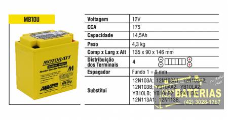 Bateria Moto 14.5ah Mb10u Agm-quadflex