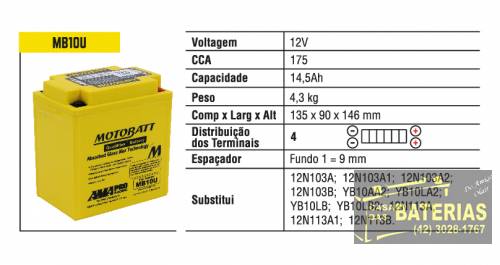 Bateria Moto 14.5ah Mb10u Agm-quadflex