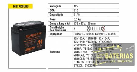 Bateria Moto 21ah Mbtx20uhd Agm-quadflex-hd