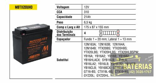 Bateria Moto 21ah Mbtx20uhd Agm-quadflex-hd