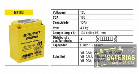 Bateria Moto 15ah Mb12u Agm-quadflex