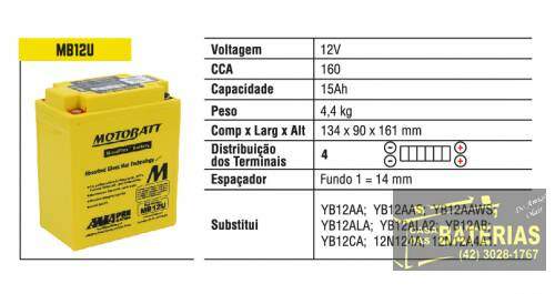 Bateria Moto 15ah Mb12u Agm-quadflex