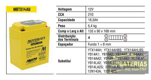 Bateria Moto 16.5ah Mbtx14au Agm-quadflex