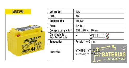 Bateria Moto 10.5ah Mbtx9u Agm-quadflex