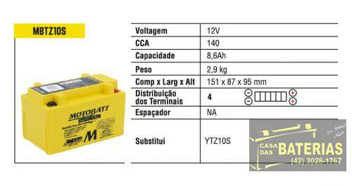 Bateria Moto 8.6ah Mbtz10s Agm-quadflex